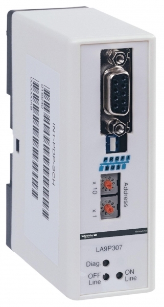 ВХОД PROFIBUSDP/MODBUS
